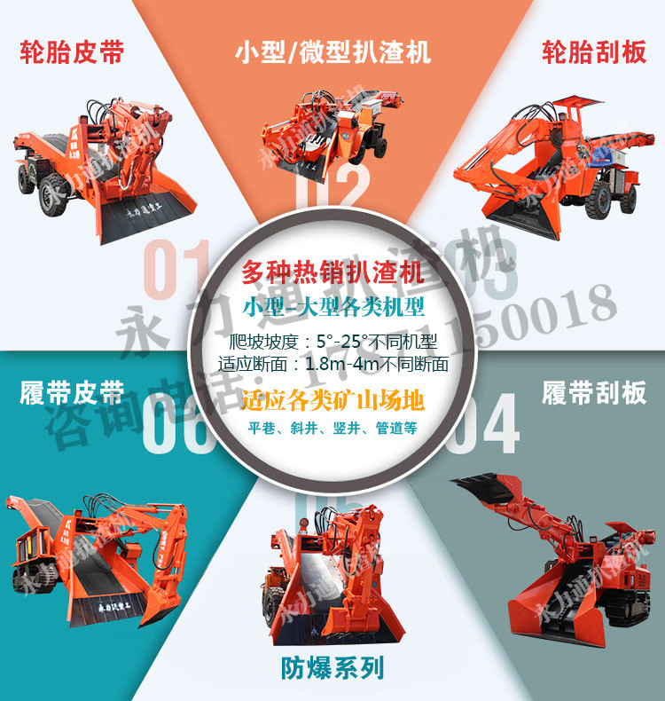 扒渣机产品种类.jpg